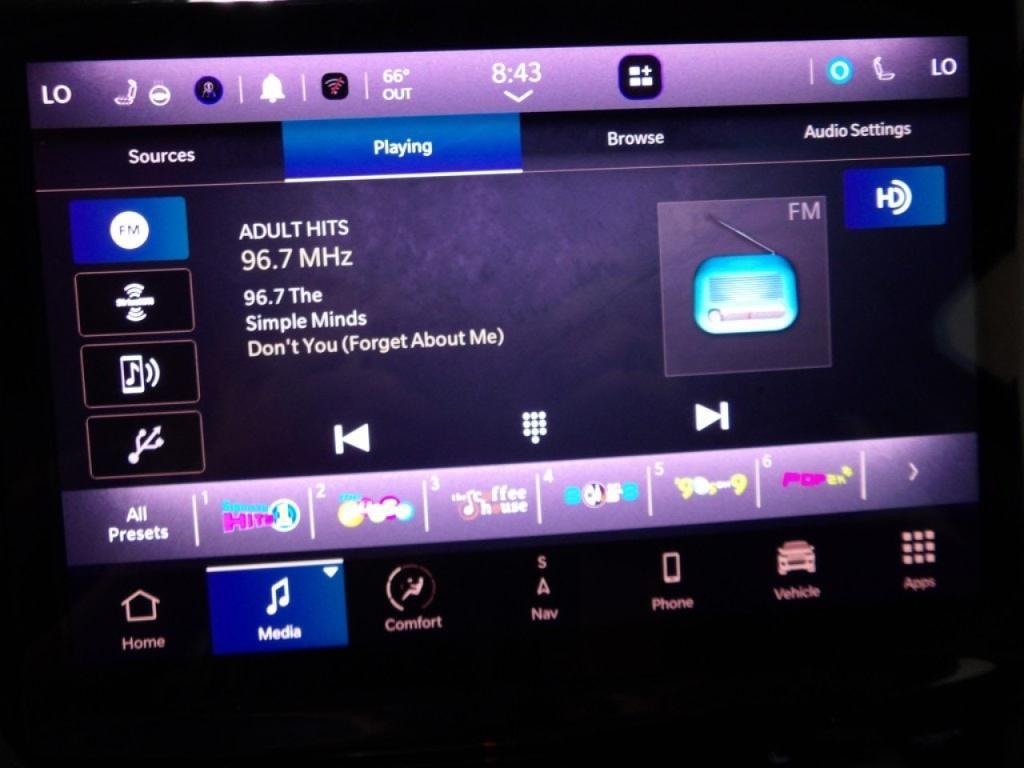 used 2022 Jeep Grand Cherokee car, priced at $29,499