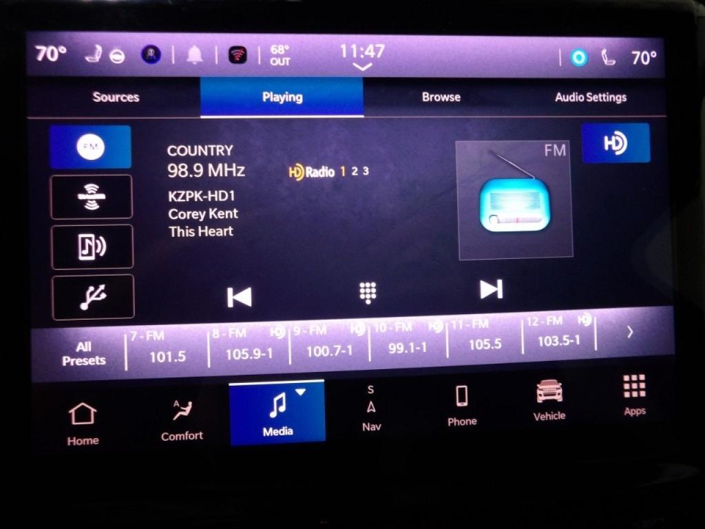 used 2023 Jeep Grand Cherokee car, priced at $28,499