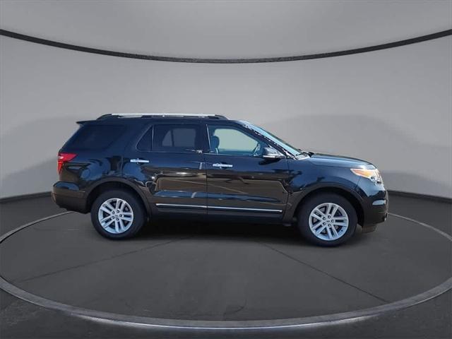 used 2013 Ford Explorer car, priced at $10,359