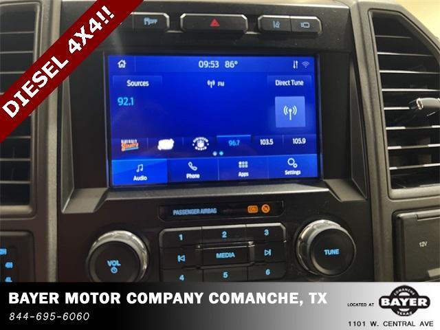 used 2021 Ford F-350 car, priced at $45,490