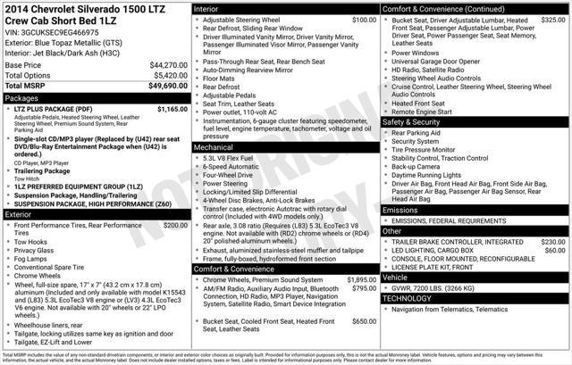 used 2014 Chevrolet Silverado 1500 car, priced at $22,984
