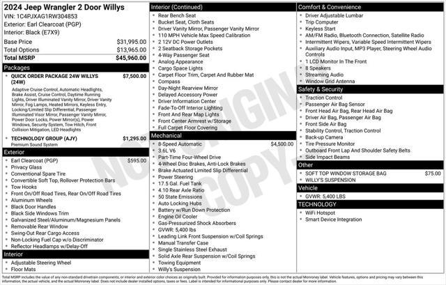 used 2024 Jeep Wrangler car, priced at $38,415
