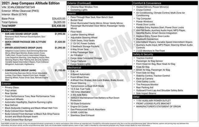 used 2021 Jeep Compass car, priced at $16,545