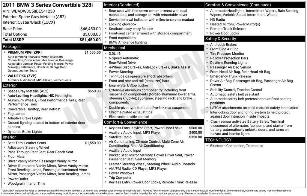 used 2011 BMW 328 car, priced at $10,518