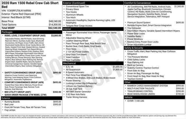 used 2020 Ram 1500 car, priced at $31,645