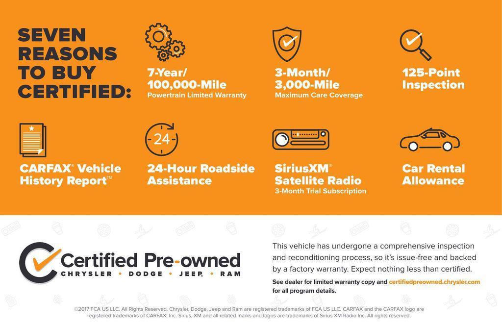 used 2023 Jeep Cherokee car, priced at $23,150
