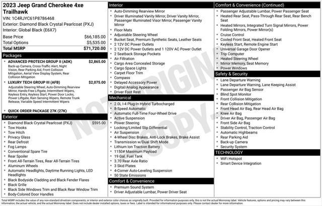 used 2023 Jeep Grand Cherokee 4xe car, priced at $43,985