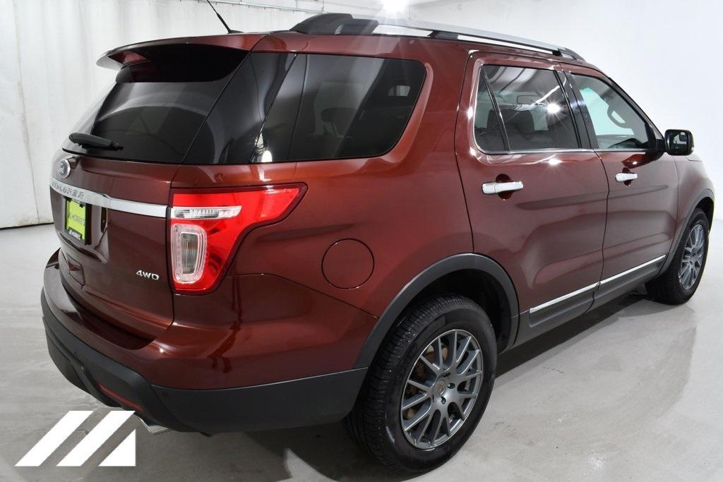 used 2015 Ford Explorer car, priced at $14,655