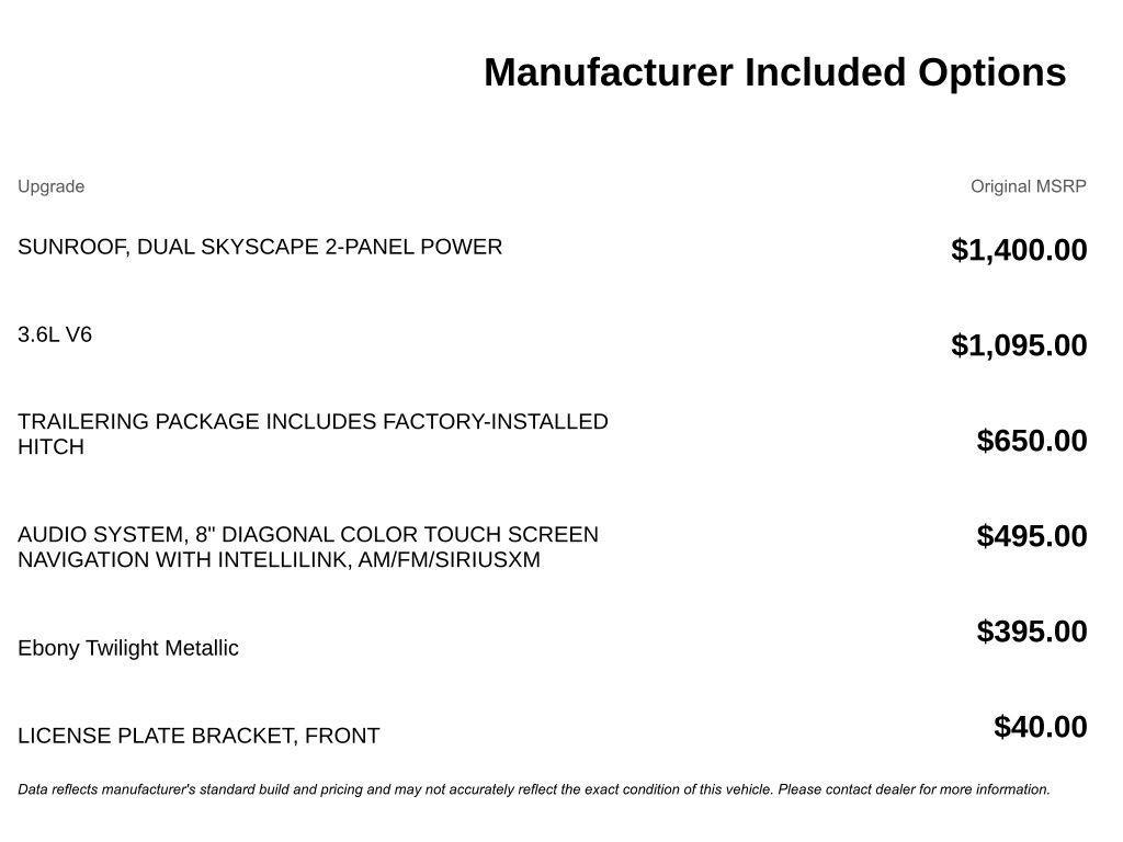 used 2017 GMC Acadia car, priced at $12,936