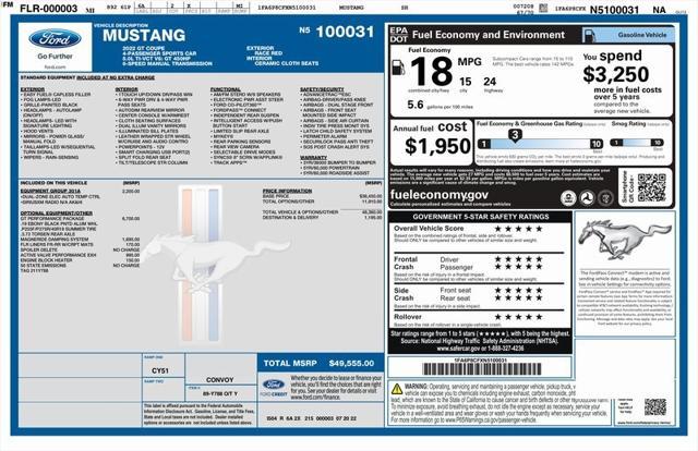 used 2022 Ford Mustang car, priced at $36,000