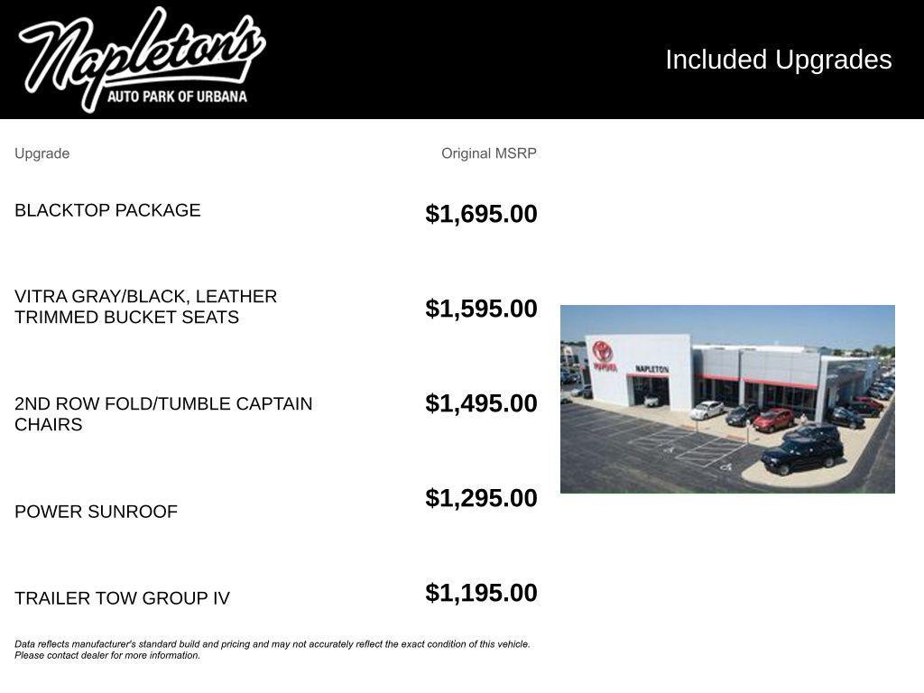 used 2022 Dodge Durango car, priced at $37,998