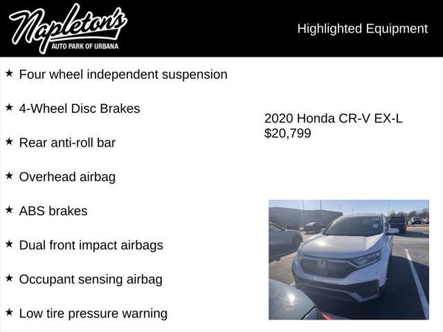 used 2020 Honda CR-V car, priced at $20,799