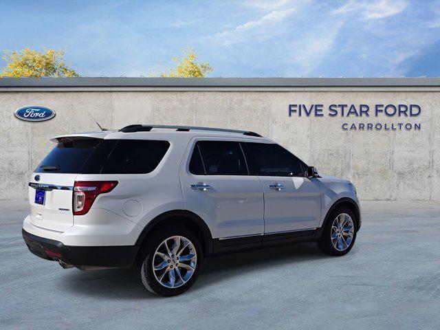 used 2015 Ford Explorer car, priced at $16,000