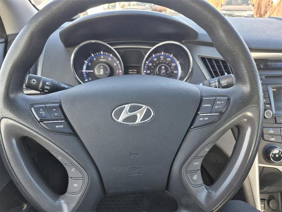 used 2014 Hyundai Sonata car, priced at $8,293