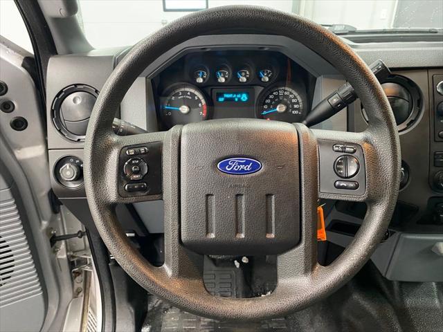 used 2015 Ford F-250 car, priced at $23,775