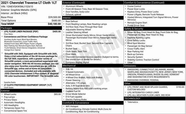 used 2021 Chevrolet Traverse car, priced at $24,195