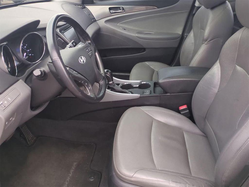 used 2015 Hyundai Sonata Hybrid car, priced at $8,697