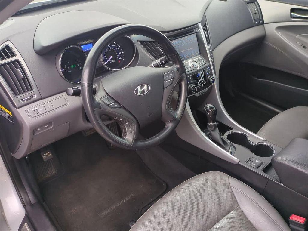 used 2015 Hyundai Sonata Hybrid car, priced at $8,697
