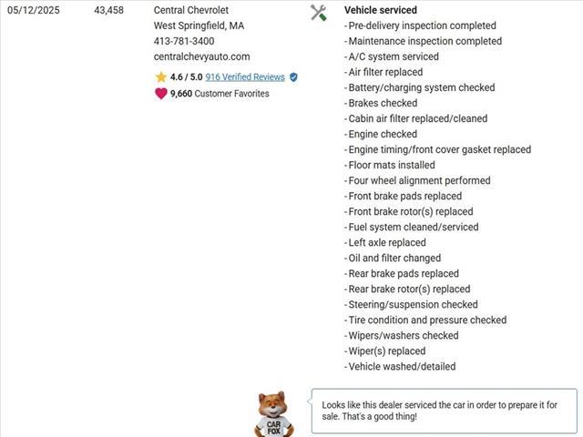 used 2022 Chevrolet Blazer car, priced at $25,995