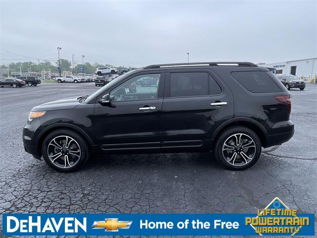 used 2014 Ford Explorer car, priced at $9,926