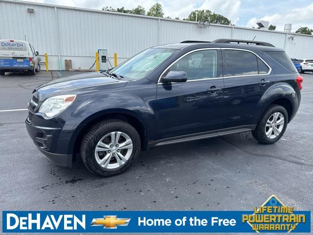 used 2015 Chevrolet Equinox car, priced at $6,713