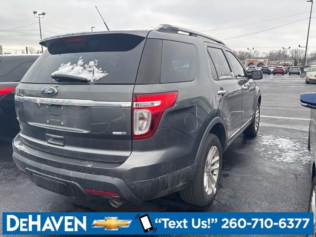 used 2015 Ford Explorer car, priced at $11,548