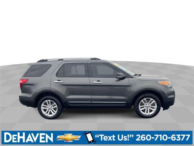 used 2015 Ford Explorer car, priced at $10,925