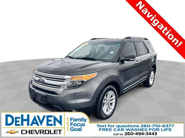 used 2015 Ford Explorer car, priced at $11,548