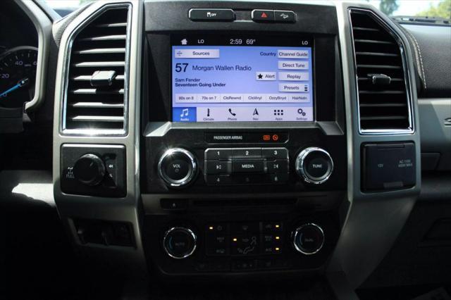 used 2018 Ford F-250 car, priced at $31,777