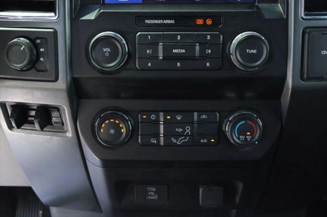 used 2021 Ford F-250 car, priced at $32,563