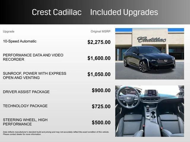 used 2024 Cadillac CT4-V car, priced at $64,291