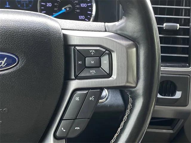 used 2019 Ford Expedition car, priced at $31,156