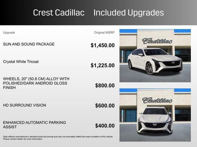 used 2025 Cadillac CT5 car, priced at $46,846