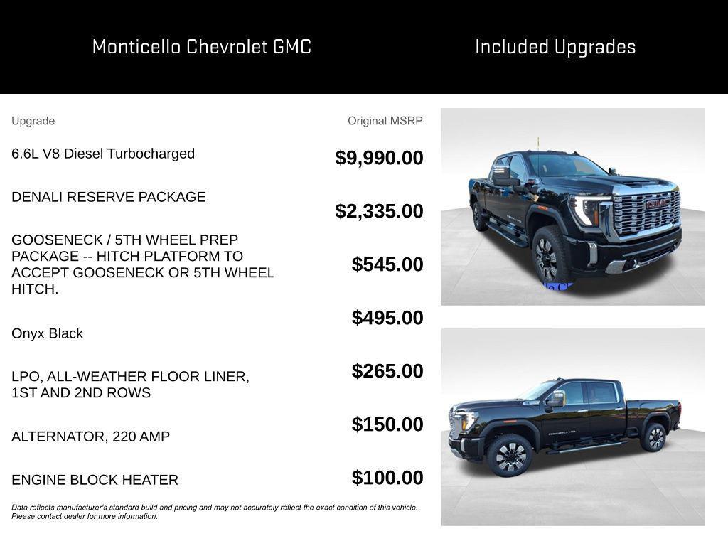 new 2026 GMC Sierra 2500 car, priced at $90,225