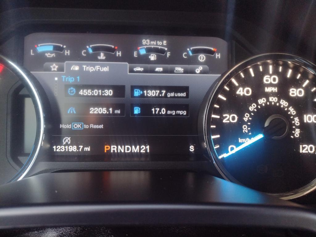 used 2015 Ford F-150 car, priced at $20,500