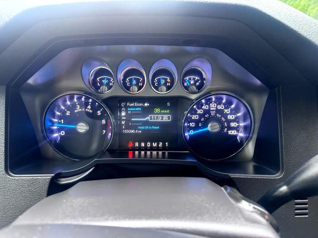 used 2015 Ford F-250 car, priced at $17,995