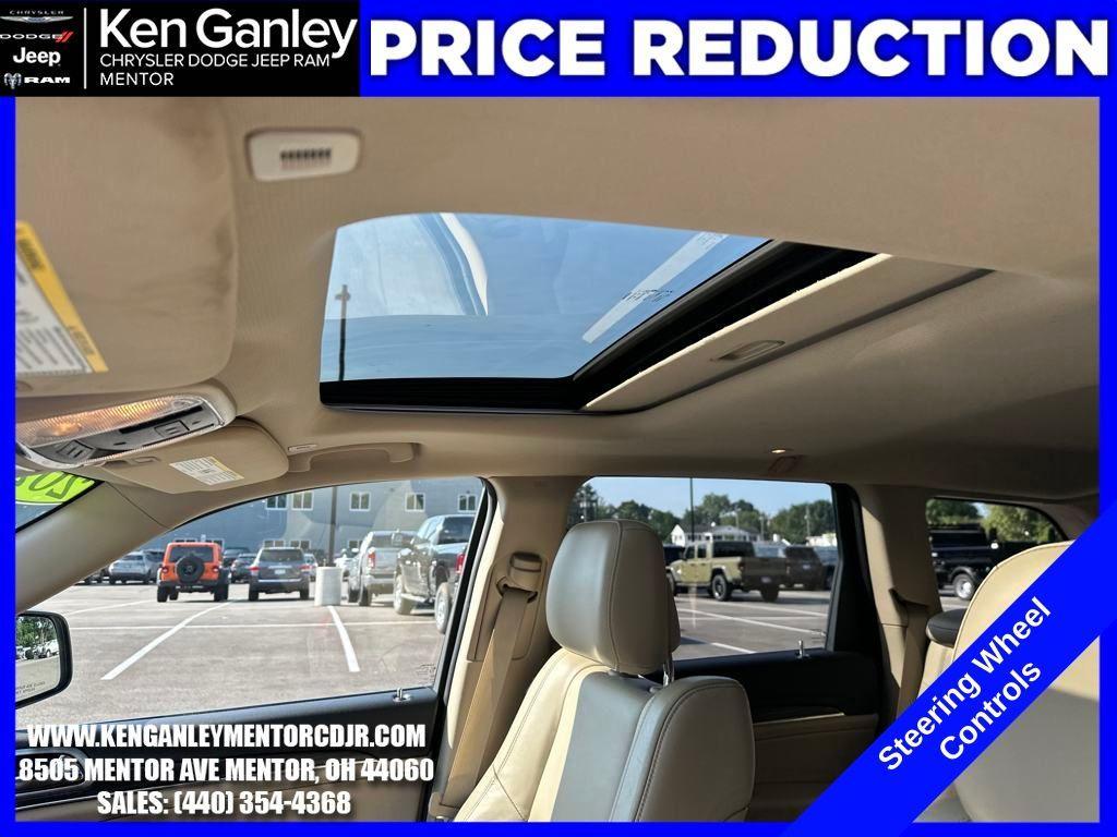 used 2021 Jeep Grand Cherokee car, priced at $26,900