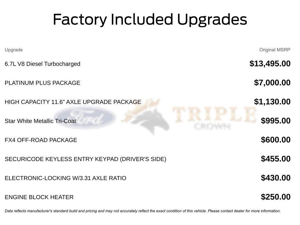 new 2026 Ford F-250 car, priced at $100,306