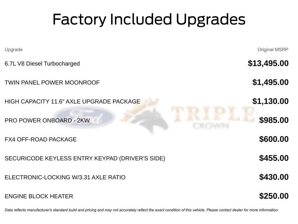 new 2026 Ford F-250 car, priced at $94,872