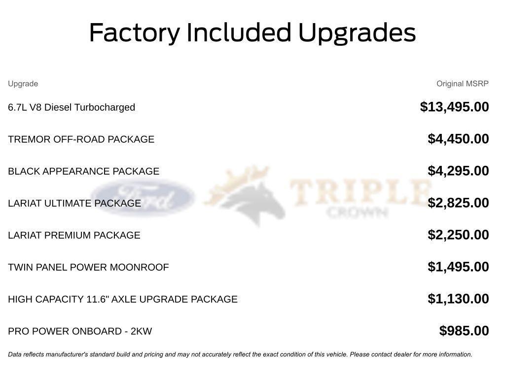 new 2026 Ford F-250 car, priced at $92,755