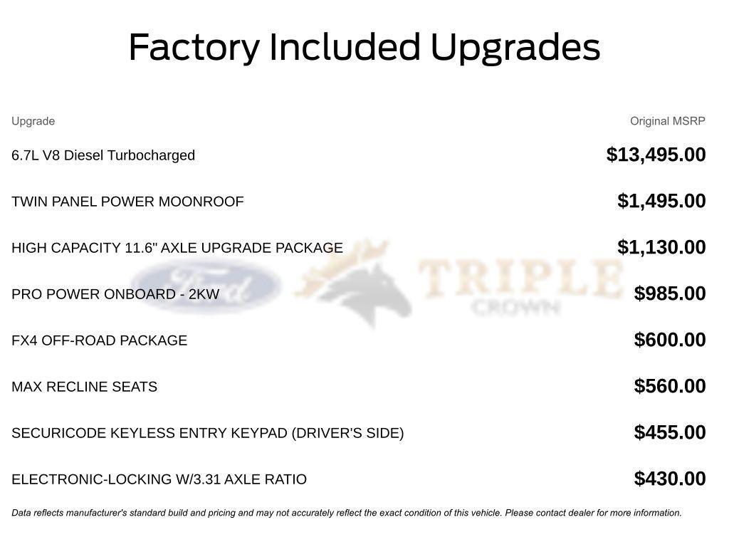 new 2026 Ford F-250 car, priced at $95,789