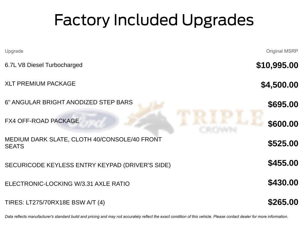 new 2026 Ford F-250 car, priced at $74,995
