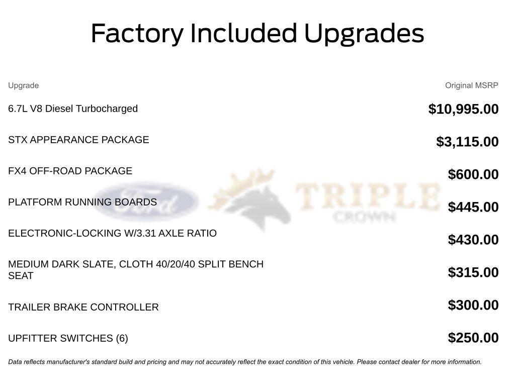 new 2026 Ford F-250 car, priced at $68,779