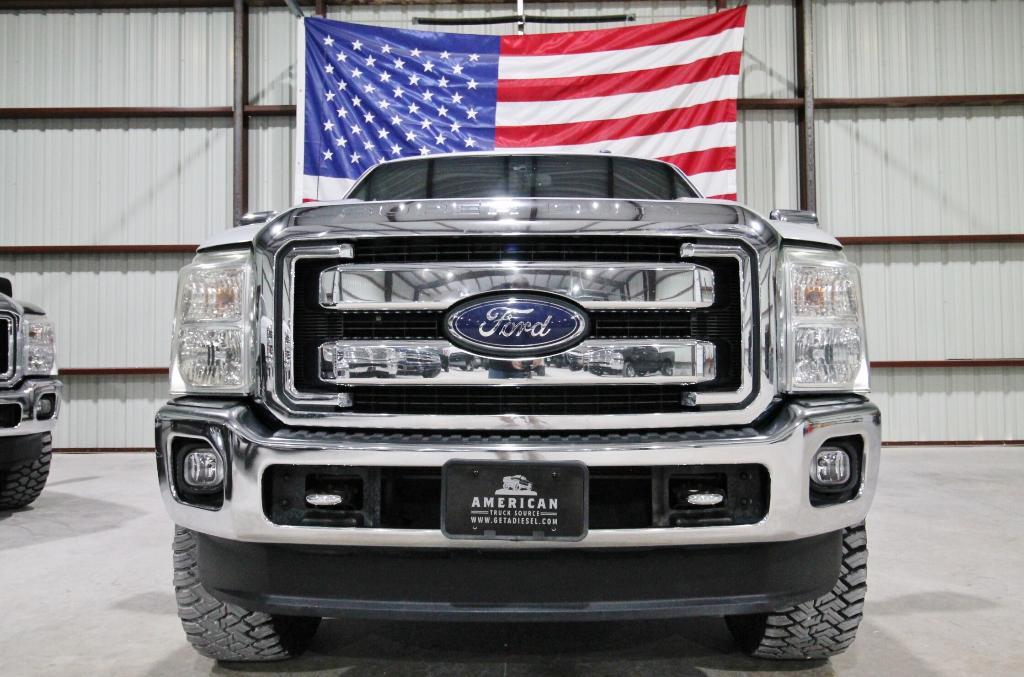 used 2015 Ford F-250 car, priced at $33,995