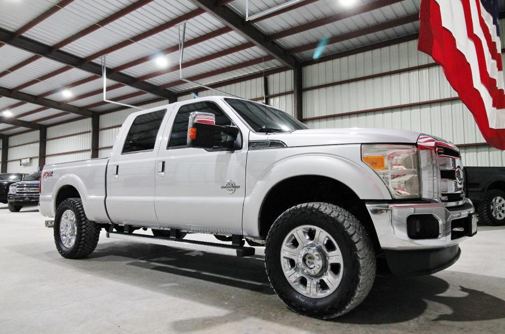 used 2015 Ford F-250 car, priced at $33,995