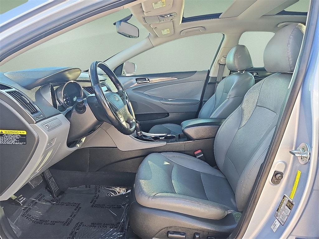 used 2014 Hyundai Sonata Hybrid car, priced at $8,797