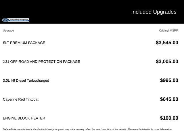 used 2021 GMC Sierra 1500 car, priced at $35,995