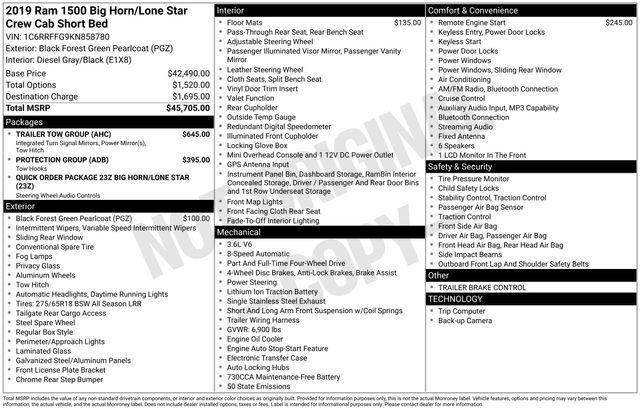 used 2019 Ram 1500 car, priced at $22,995