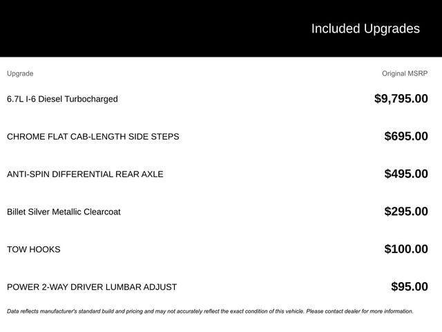 used 2024 Ram 2500 car, priced at $48,795