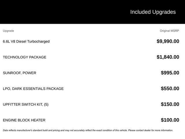 used 2025 Chevrolet Silverado 2500 car, priced at $76,300